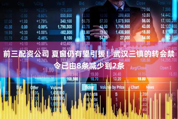 前三配资公司 夏窗仍有望引援！武汉三镇的转会禁令已由8条减少到2条